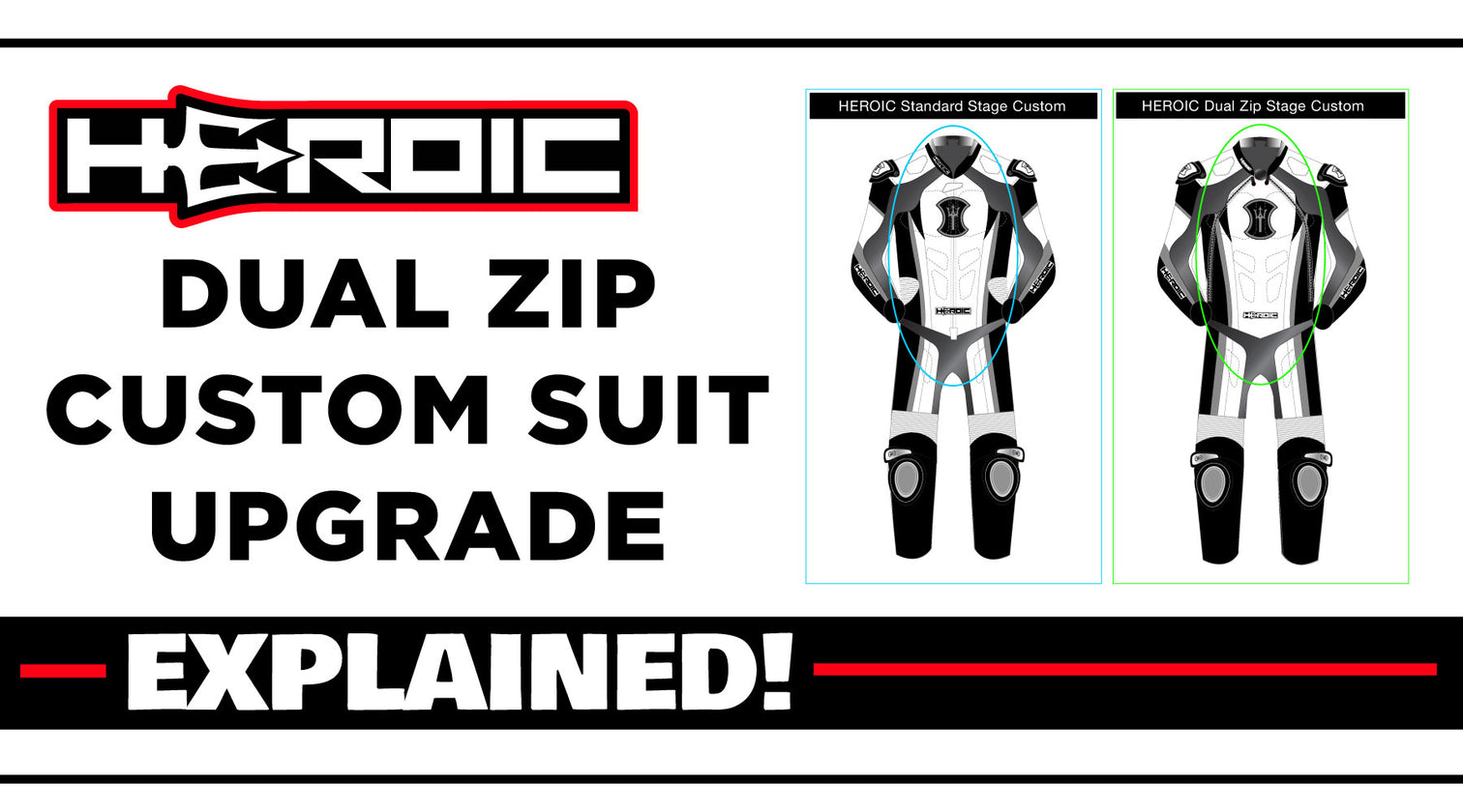 HEROIC Dual Zip - Custom Suit Option - Explained – HEROIC Racing Apparel